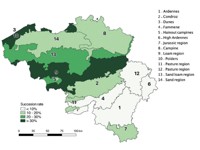 Agricultural regions in Belgium with their average farm succession rate