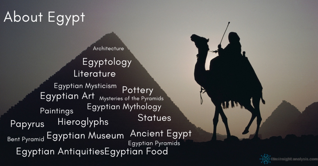 egyptian food pyramid - Urban